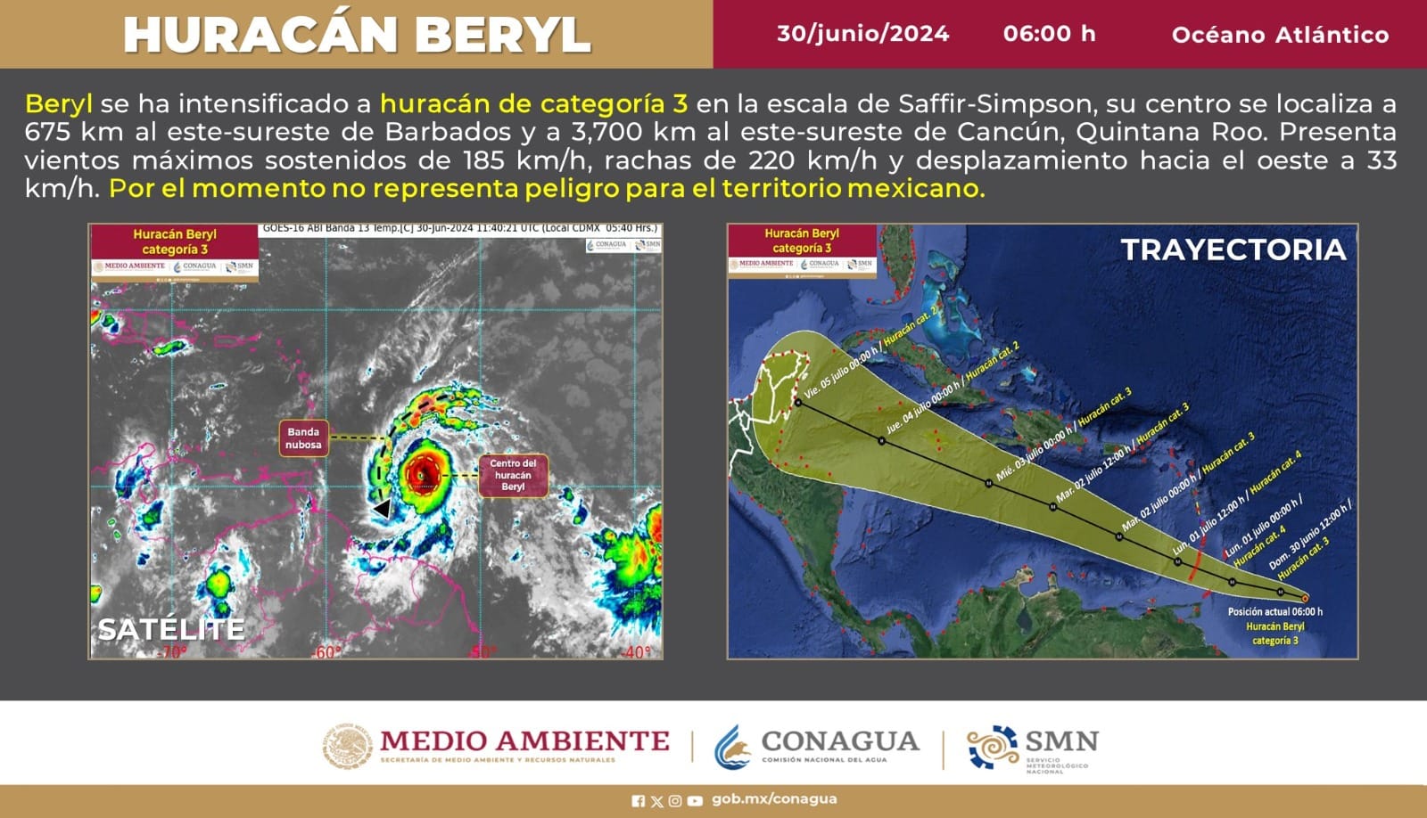 Huracán Beryl se Intensifica a Categoría 4 y Activa Protocolos de Vigilancia en Quintana Roo