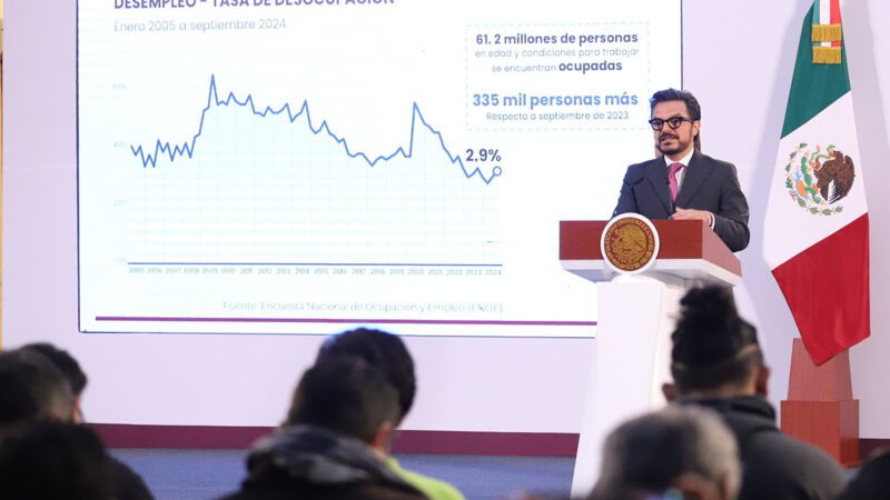 México acumula 22 millones 618 mil 942 empleos: Imss