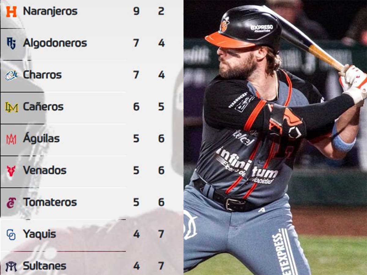 Así va el standing de la Liga Mexicana del Pacífico (5 de diciembre)