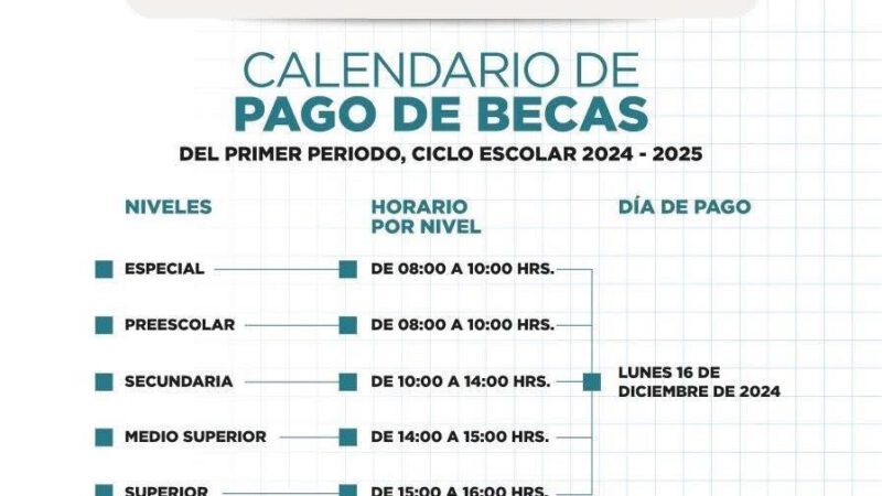 ANUNCIA GOBIERNO DE BJ FECHA DE ENTREGA DE BECAS PARA TODOS LOS NIVELES EDUCATIVOS