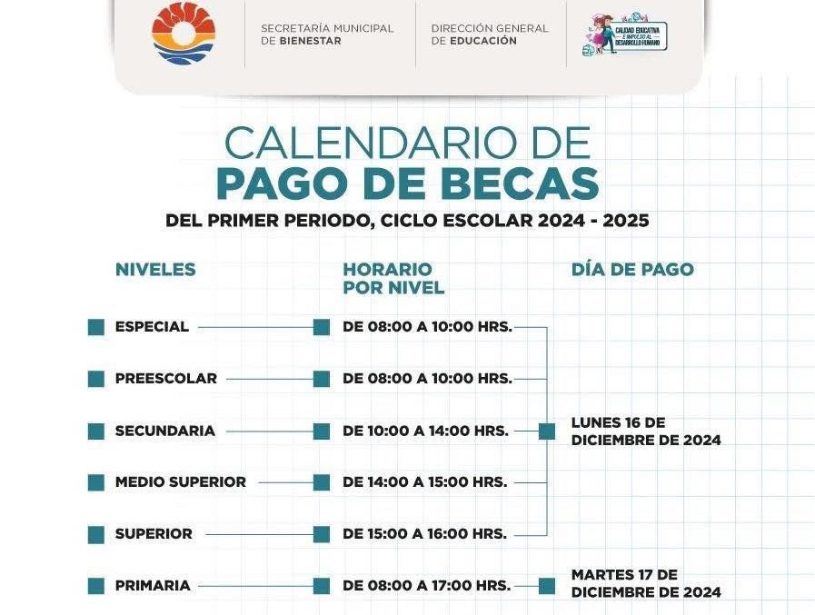 ANUNCIA GOBIERNO DE BJ FECHA DE ENTREGA DE BECAS PARA TODOS LOS NIVELES EDUCATIVOS